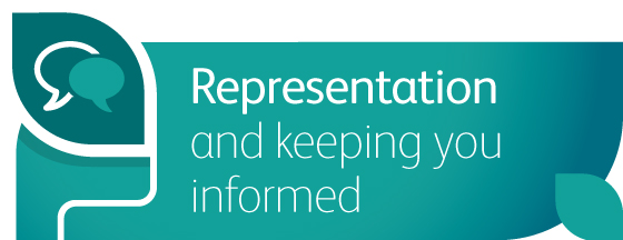 Image for Membership - Representation