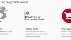 Image for Expand your international customer base with DIT’s New Online Tool
