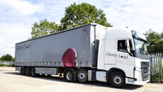 Image for Cherry Load take remote compliance control