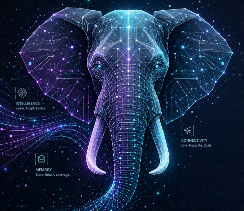 Image for The Herd launches AI Enablement